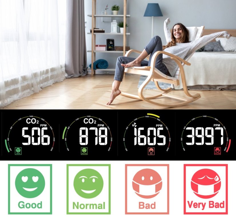 Airbi CO2AIR – digitálny merač oxidu uhličitého (CO2)