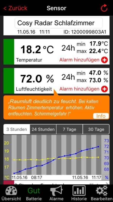 TFA 31.4008.02 - Bezdrátový monitor klimatu  WEATHERHUB - startovní balíček č. 8