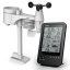 Meteorologické stanice GARNI 750