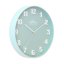 Nástenné hodiny s tichým chodom MPM Rivera - B - E01.4455.40