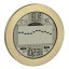 TFA 35.1124.53 - Digitálna meteostanica METEOMAR - zlatý leštený hliník