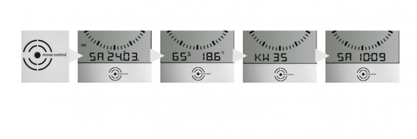 TFA 60.4507 - Rádiem řízené nástěnné hodiny DIALOG REFLEX