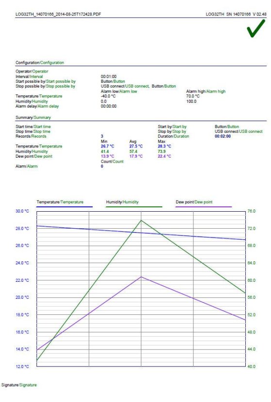 TFA 31.1054 - Datalogger pro měření teploty a vlhkosti s PDF výstupem a připojením USB - LOG32 TH