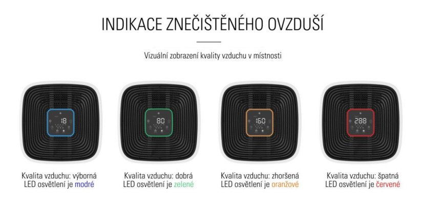 Čistička vzduchu Airbi SPACE WiFi - BI3130W