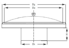 K1.100846 - Vlhkomer 70 mm na zabudovanie