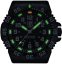 Nástěnné hodiny Luminox XL.BIG.40