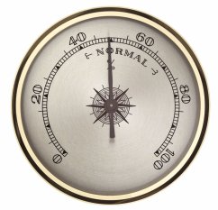 K1.100846 - Vlhkomer 70 mm na zabudovanie