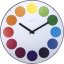 Dizajnové nástenné hodiny 3166 Nextime Dots Dome 35cm