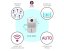 Airbi EVO WIFI - evaporační zvlhčovač vzduchu