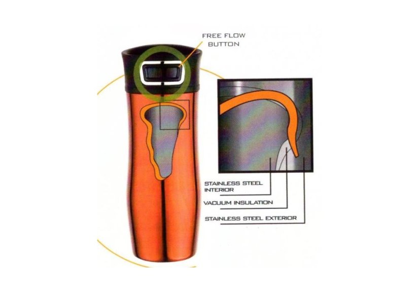 ASOBU cestovní termoska Press Caffe silver 420ml