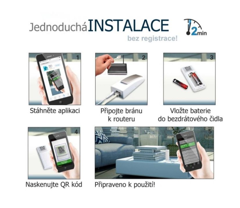 Domácí monitorovací systém MA10001 Starter Set