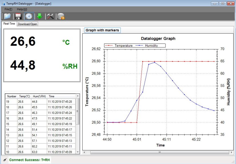 Datalogger pro měření teploty a rel. vlhkosti GAR 191