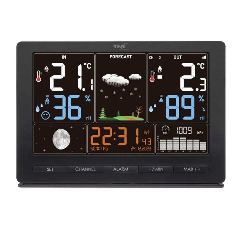 TFA 35.1118.01 - domáca meteostanica SEASON 2