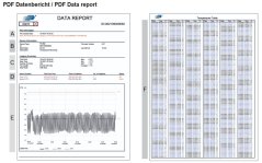 TFA 31.1062.02 - jednorazový datalogger teploty TempLOG TS60