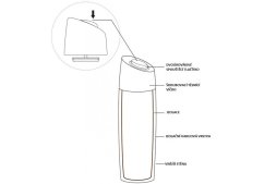 ASOBU dámská trendy termoska 5 Avenue stříbrná 390ml