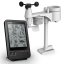Meteorologické stanice GARNI 750
