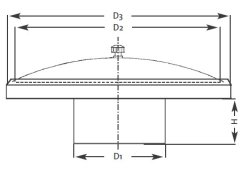K1.100021 – Barometer 81 mm na zabudovanie