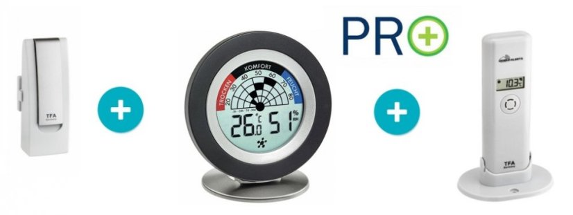 TFA 31.4008.02 - Bezdrátový monitor klimatu  WEATHERHUB - startovní balíček č. 8