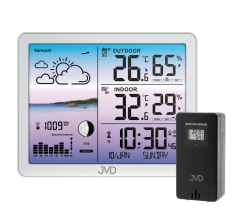 Rádiom riadená meteorologická stanica JVD RB3566.2