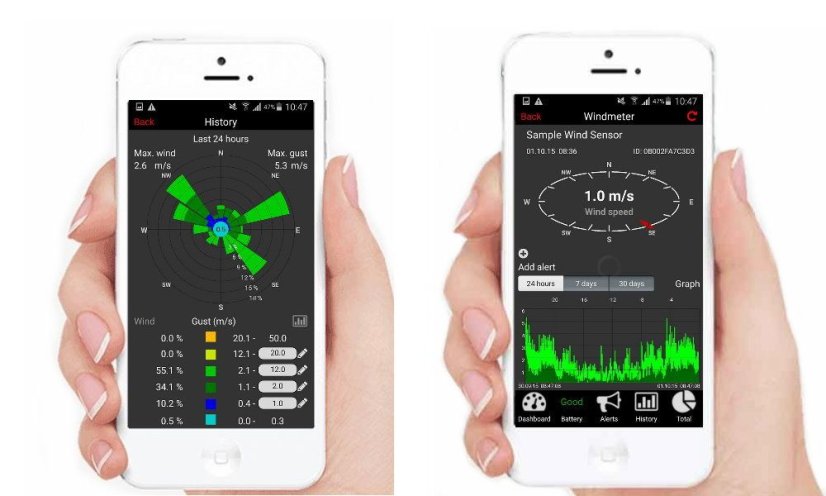 Anemometr Mobile-Alerts MA10660