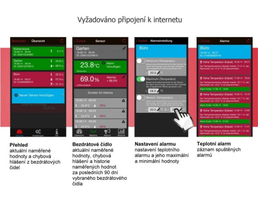 Domácí monitorovací systém MA10001 Starter Set